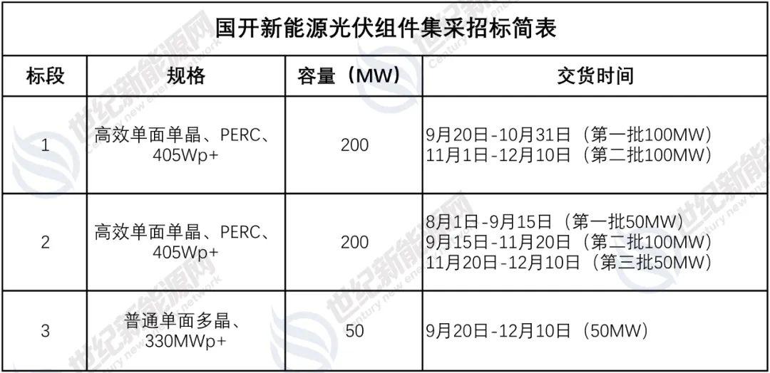 关于手机国补截止日期的深度探讨