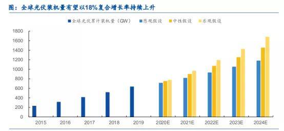 临沂地区手机线上购买与国家补贴政策深度解析