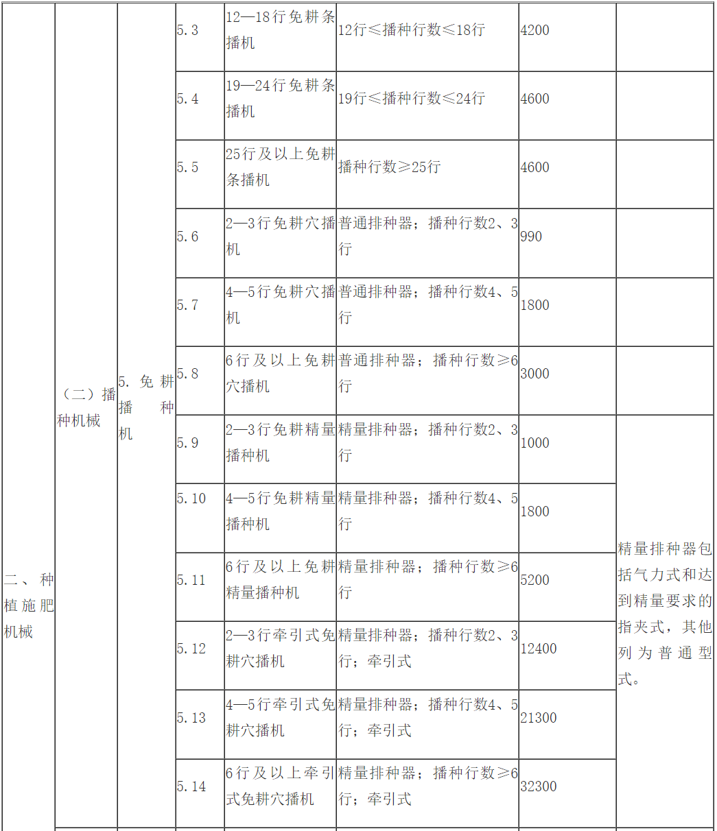 admin 第841页