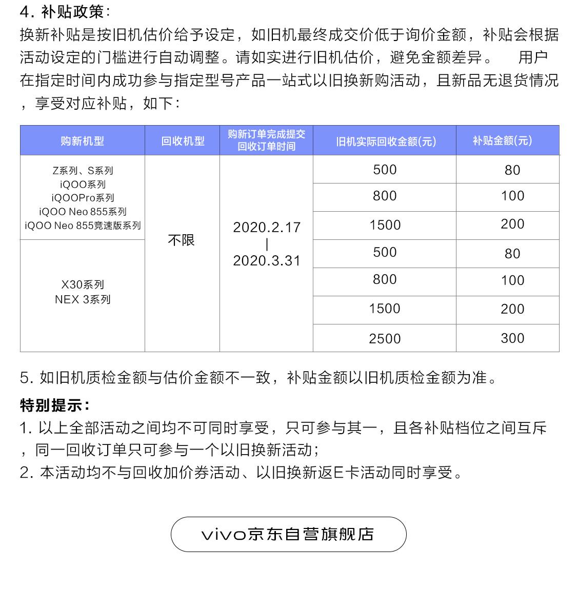 手机以旧换新补贴政策最新解析及优惠详解