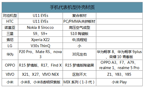 未来展望，手机补贴政策2025及其预期补贴金额概览