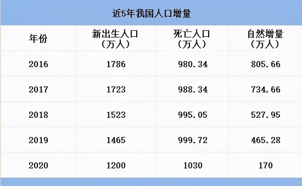 娱乐 第142页