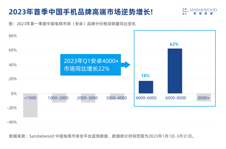 手机国补产品，推动产业进步与社会普及的驱动力