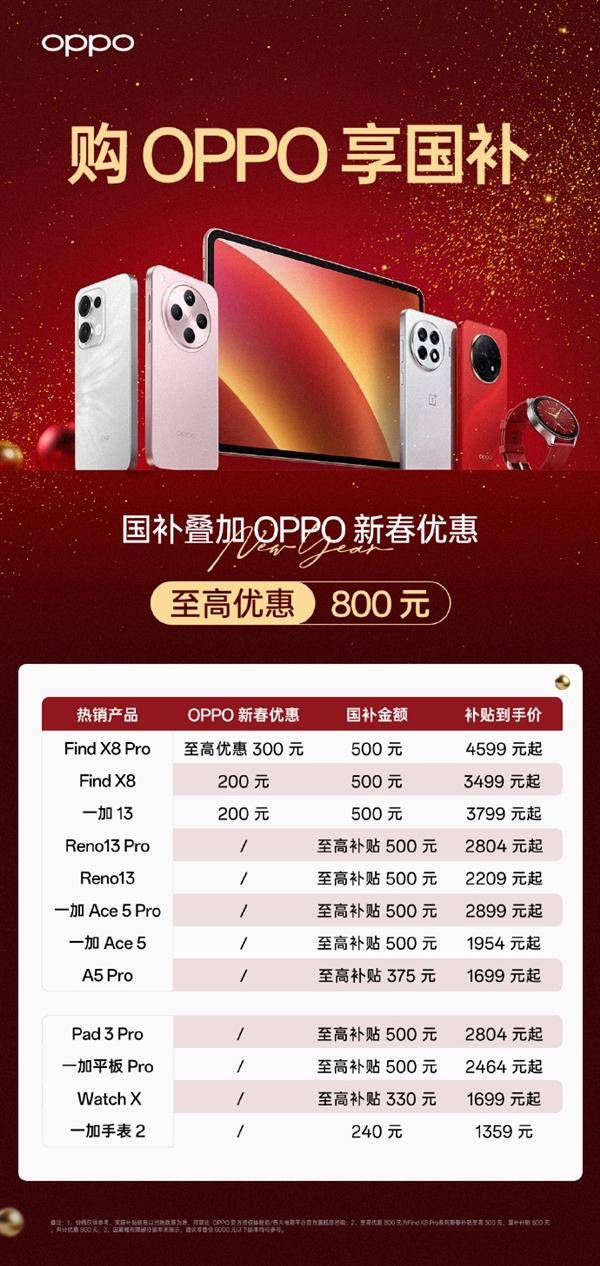 admin 第839页