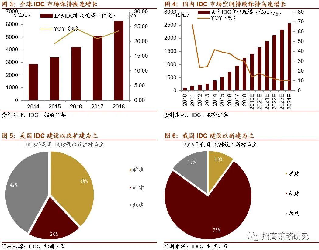 各地手机国补政策2025，未来行业发展的核心驱动力解析