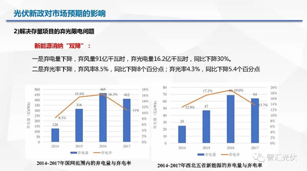 手机国补结束时间探讨，补贴政策走向及影响分析