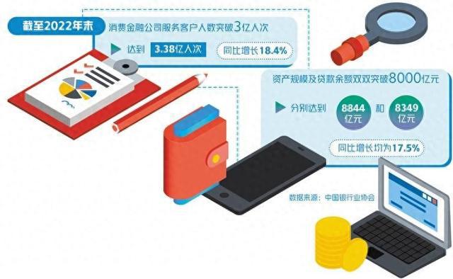 手机平板补贴助力普及科技，推动社会进步发展