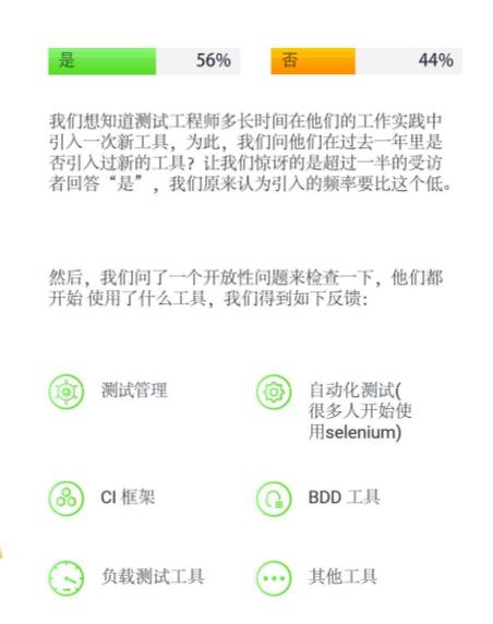 明智选择手机赚钱软件的关键要素解析