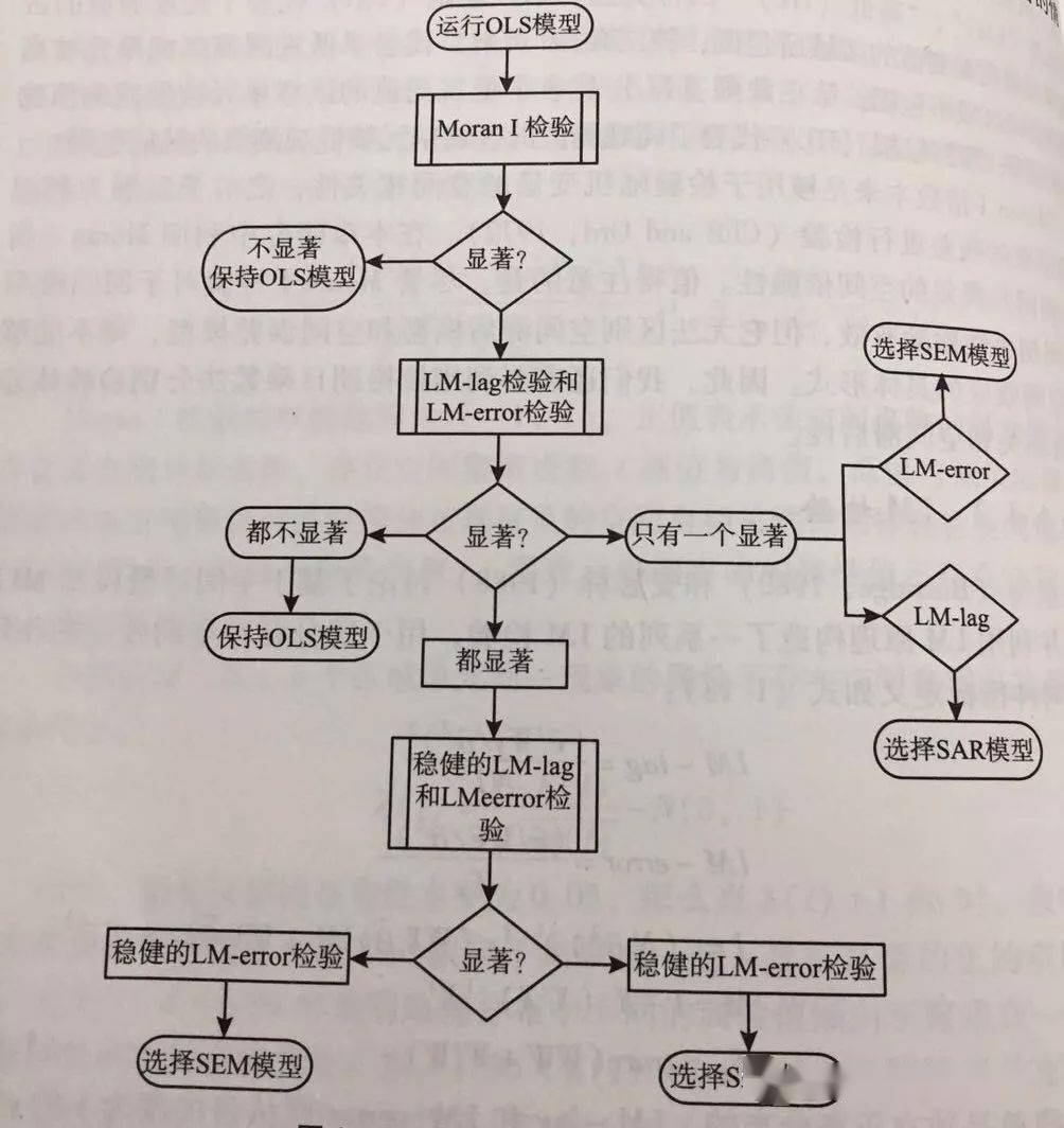 健康 第137页