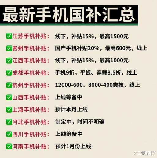 国补手机申请全攻略