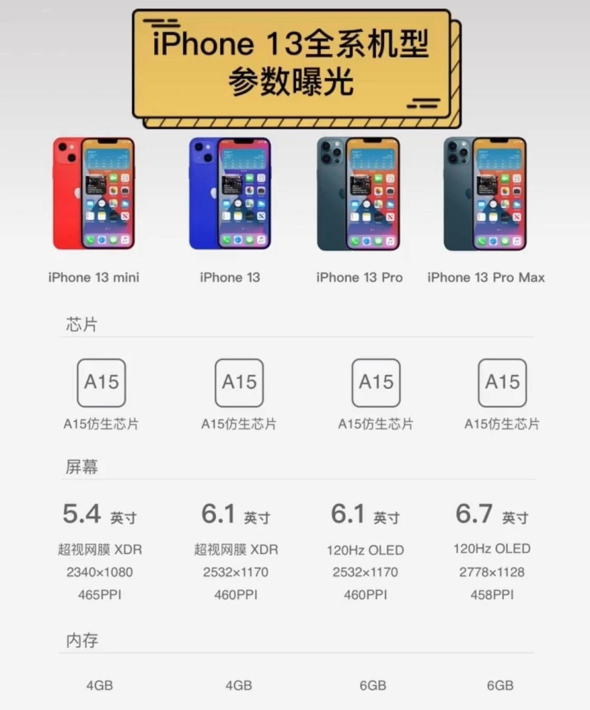 京东手机国补开始时间详解