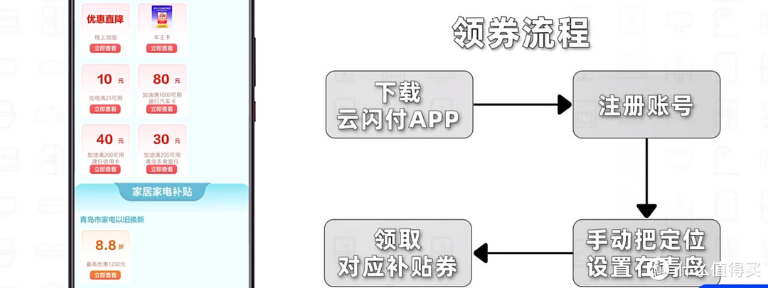 体育 第128页