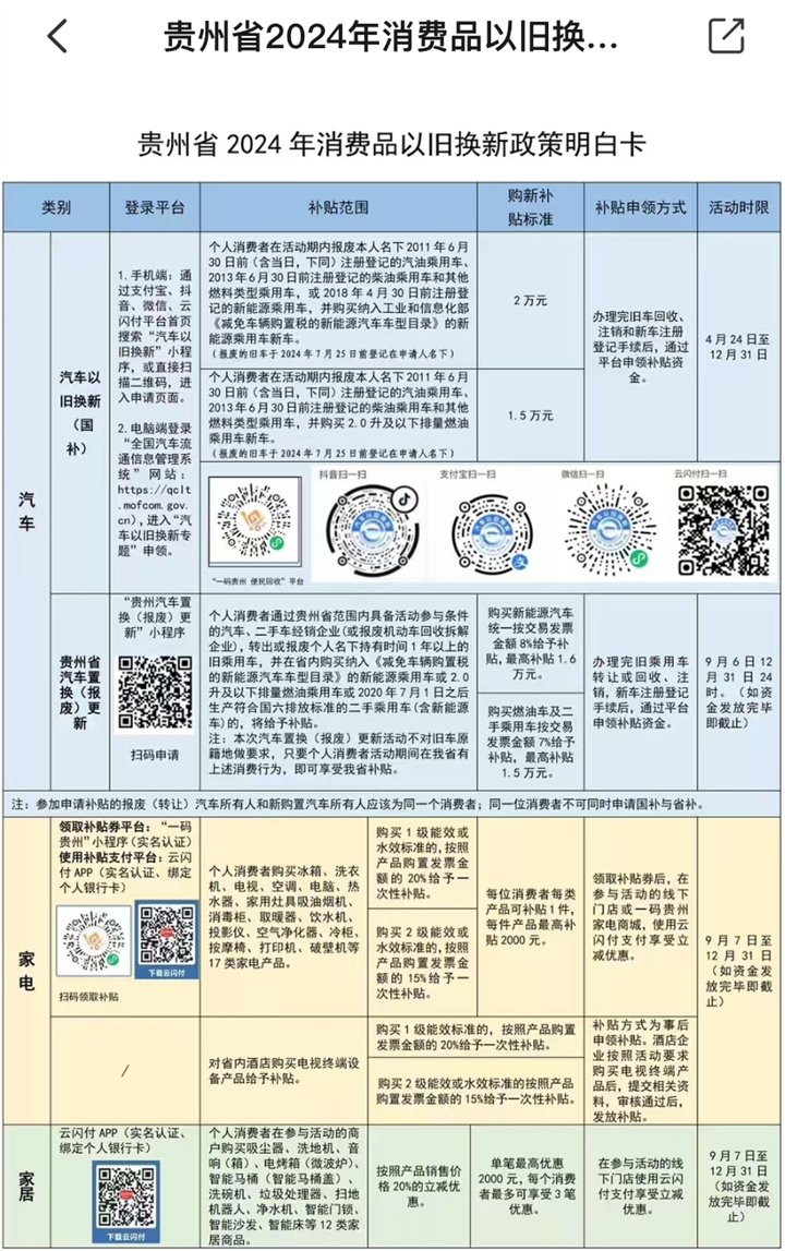 贵州国补手机政策截止日期解析