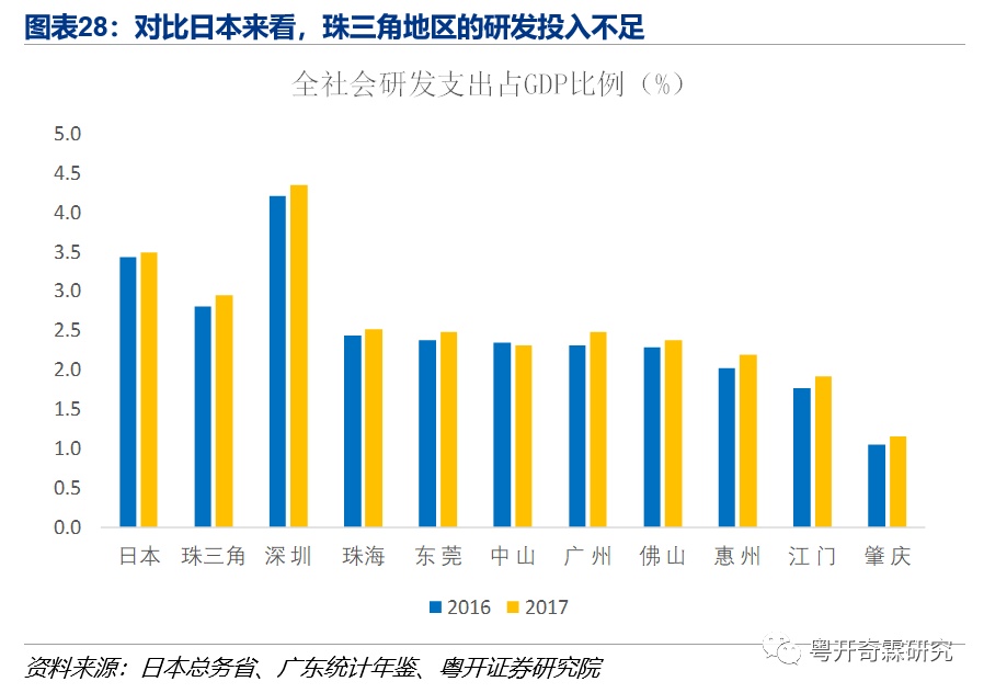 手机 第134页
