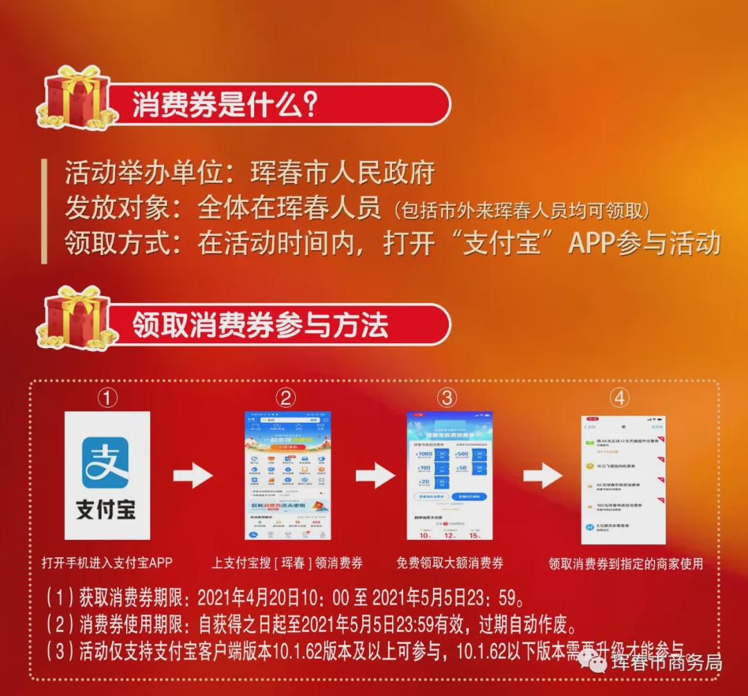政府补贴消费券手机外地领取解析与探讨