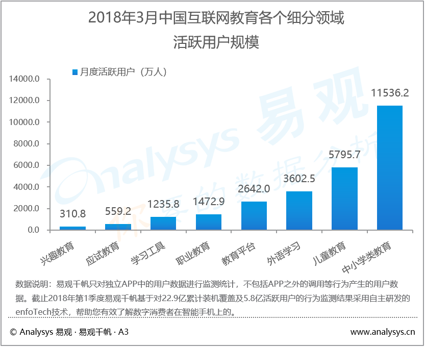 临沂政府推动信息化进程，补贴手机助力民生改善