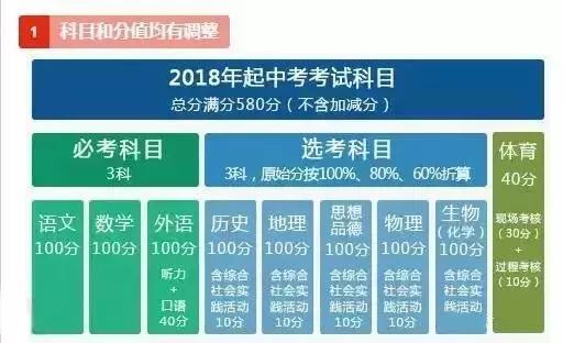 榆林地区手机国家补贴政策深度解析
