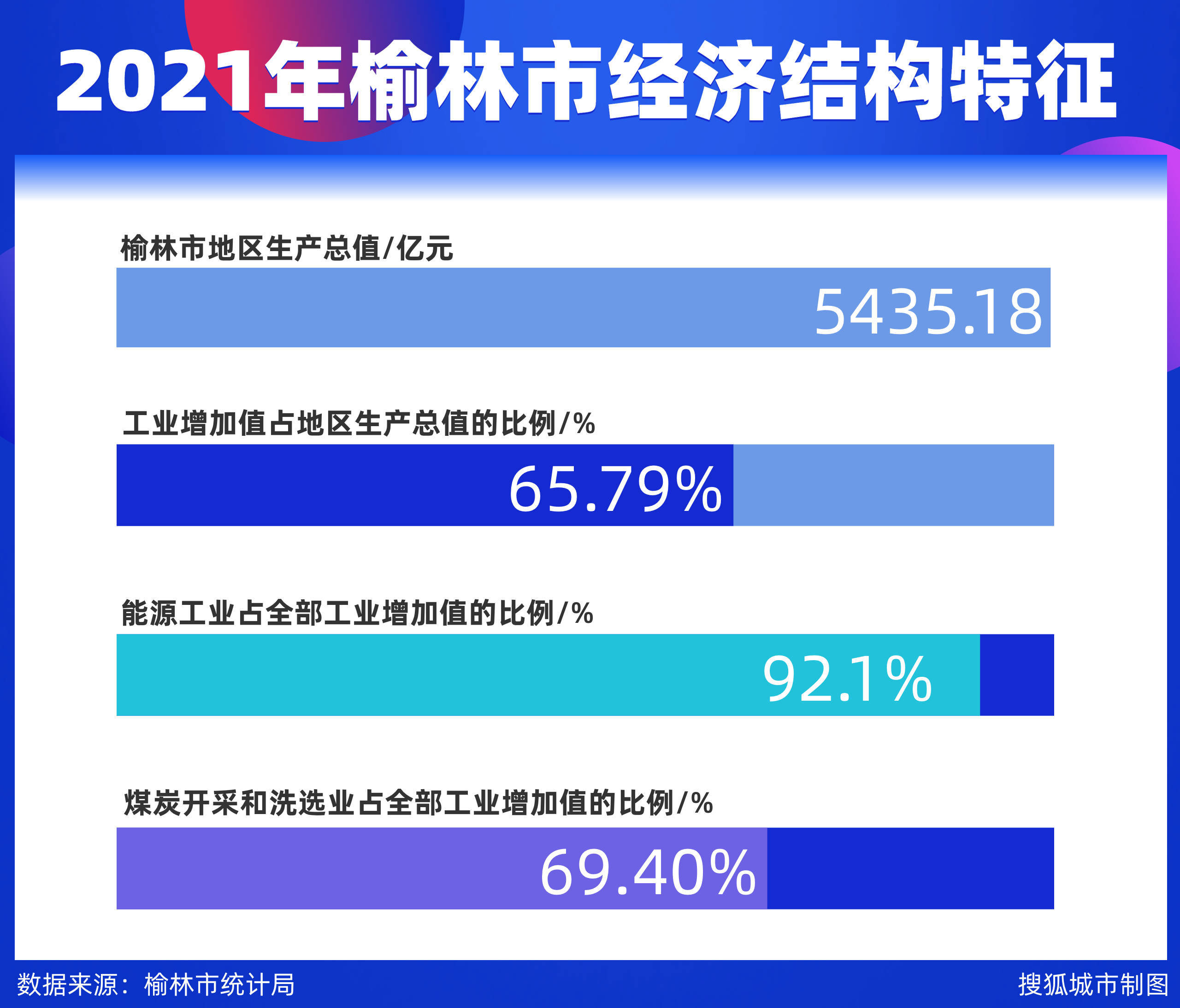 陕西榆林国家补贴手机政策背后的故事探究