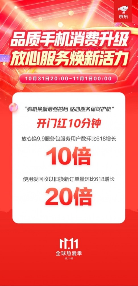 体育 第123页