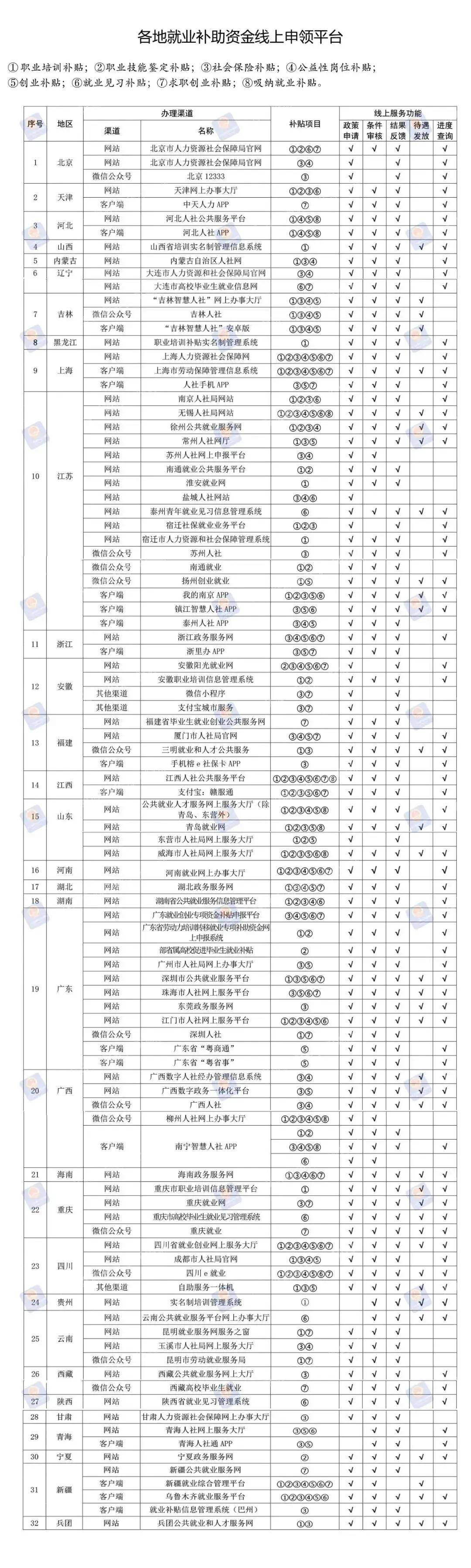 吉林手机补贴政策解读与未来机型发展趋势展望（至2025年）