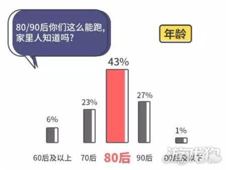 手机国补深度解析，线上与实体店的融合交织