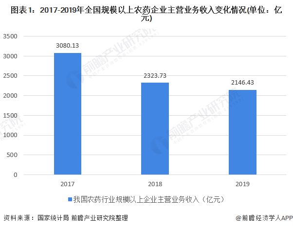 手机国补产品售价分析，政策影响与市场趋势探讨