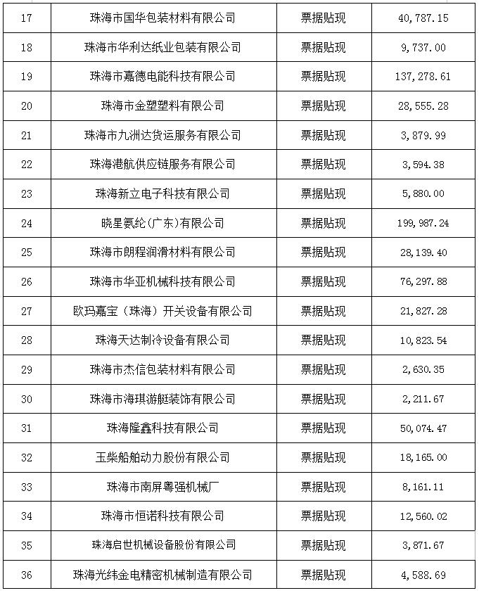 珠海2025年手机国家补贴政策深度解析