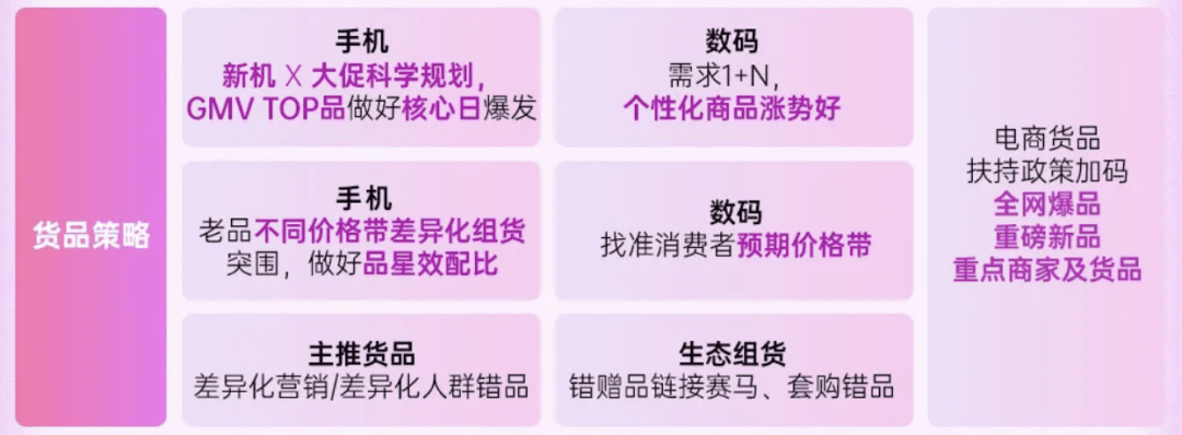 抖音自营手机购买攻略，值得信赖吗？
