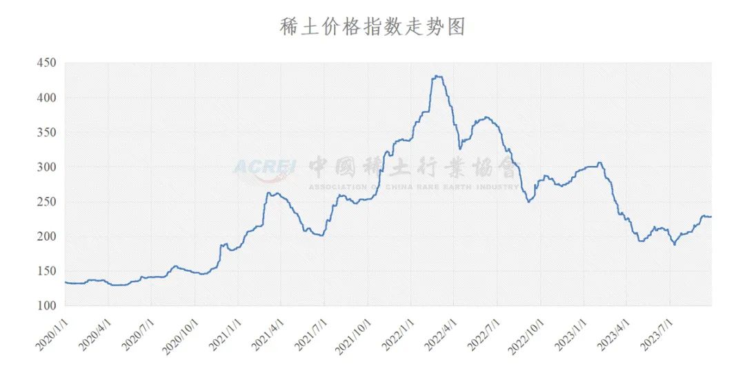 揭秘江苏国补手机价格走势，预测未来趋势至2024年