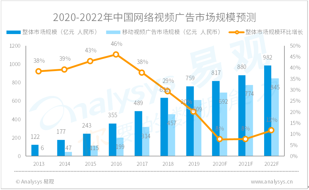 2025年手机国补政策下线上购买趋势深度解析