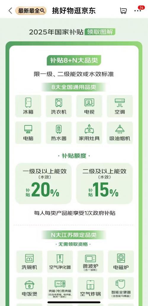 购买2025国补手机的实用指南