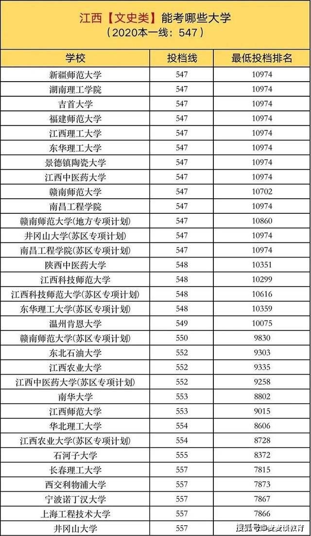 贵州国补手机线上购买攻略
