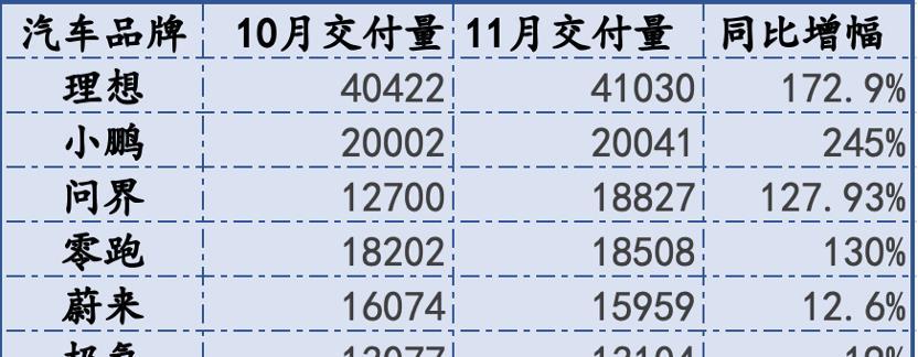 外媒评选的未来手机巨头展望，2025年最佳手机猜想揭秘