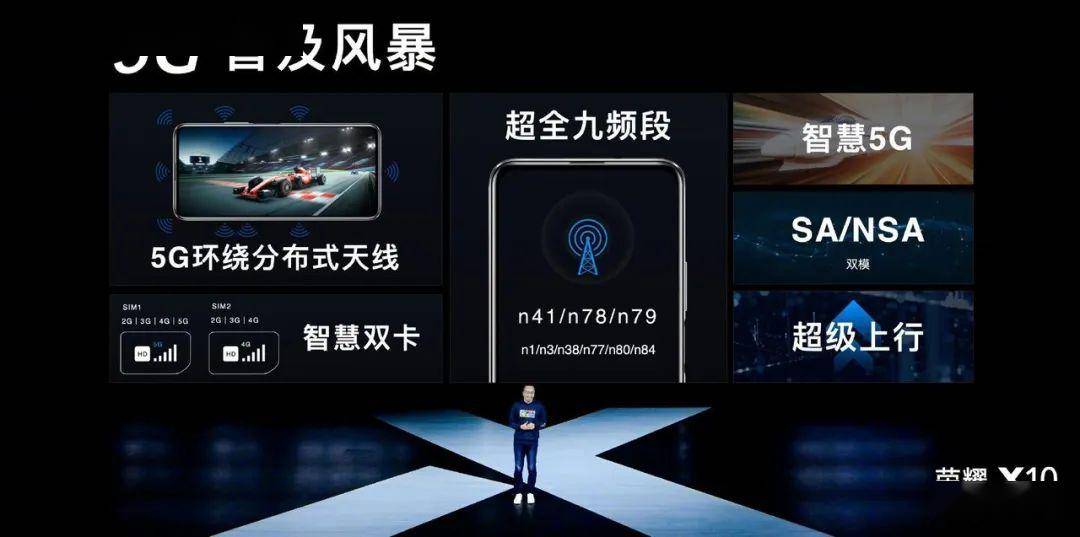 探索性价比之巅，热门5G游戏手机推荐与评测