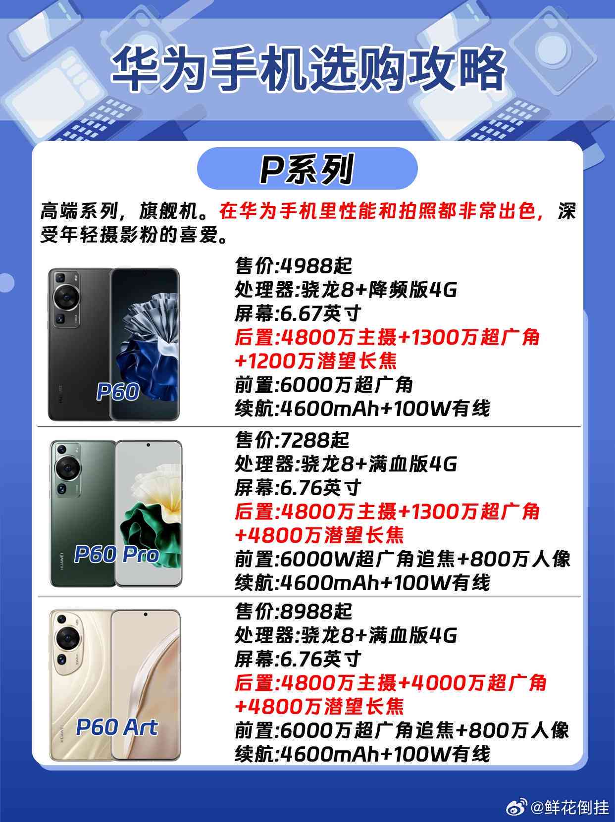华为手机二手性价比推荐购买指南