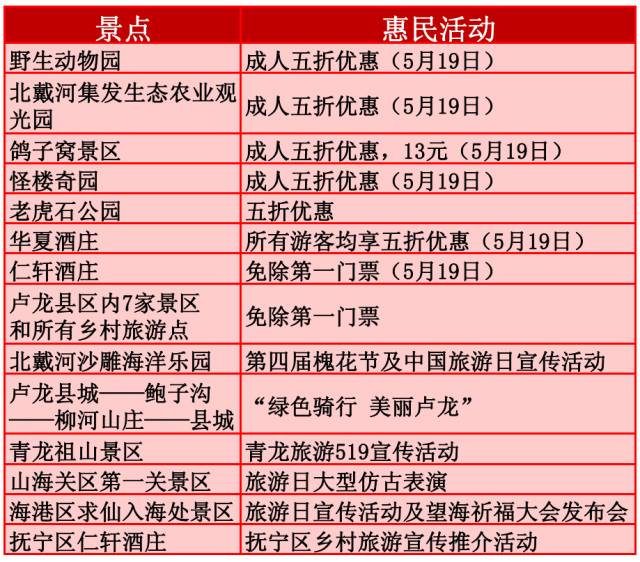 河北省手机国补政策实施时间详解