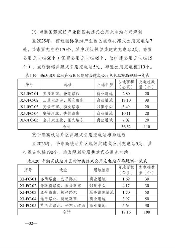 江苏国补政策推动下的手机线上购买趋势洞察（2025年展望）