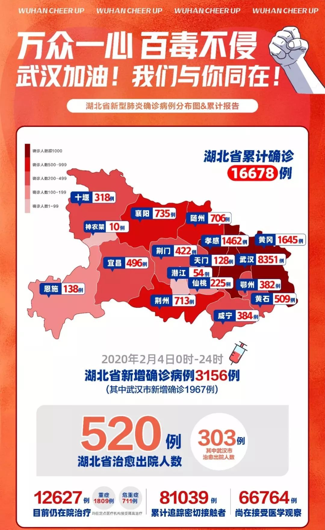 武汉疫情事件脉络，从爆发到控制的全过程