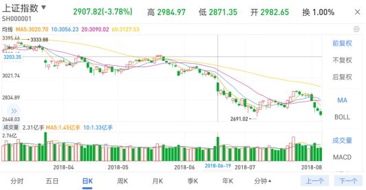 武汉疫情的2018年未解之谜，严峻挑战与未来探索