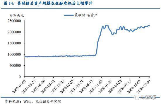 疫情资金流向，追踪公共资金的流向与影响