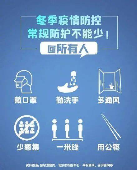 疫情大潮下的社会变革与个人成长，挑战、机遇与自我超越