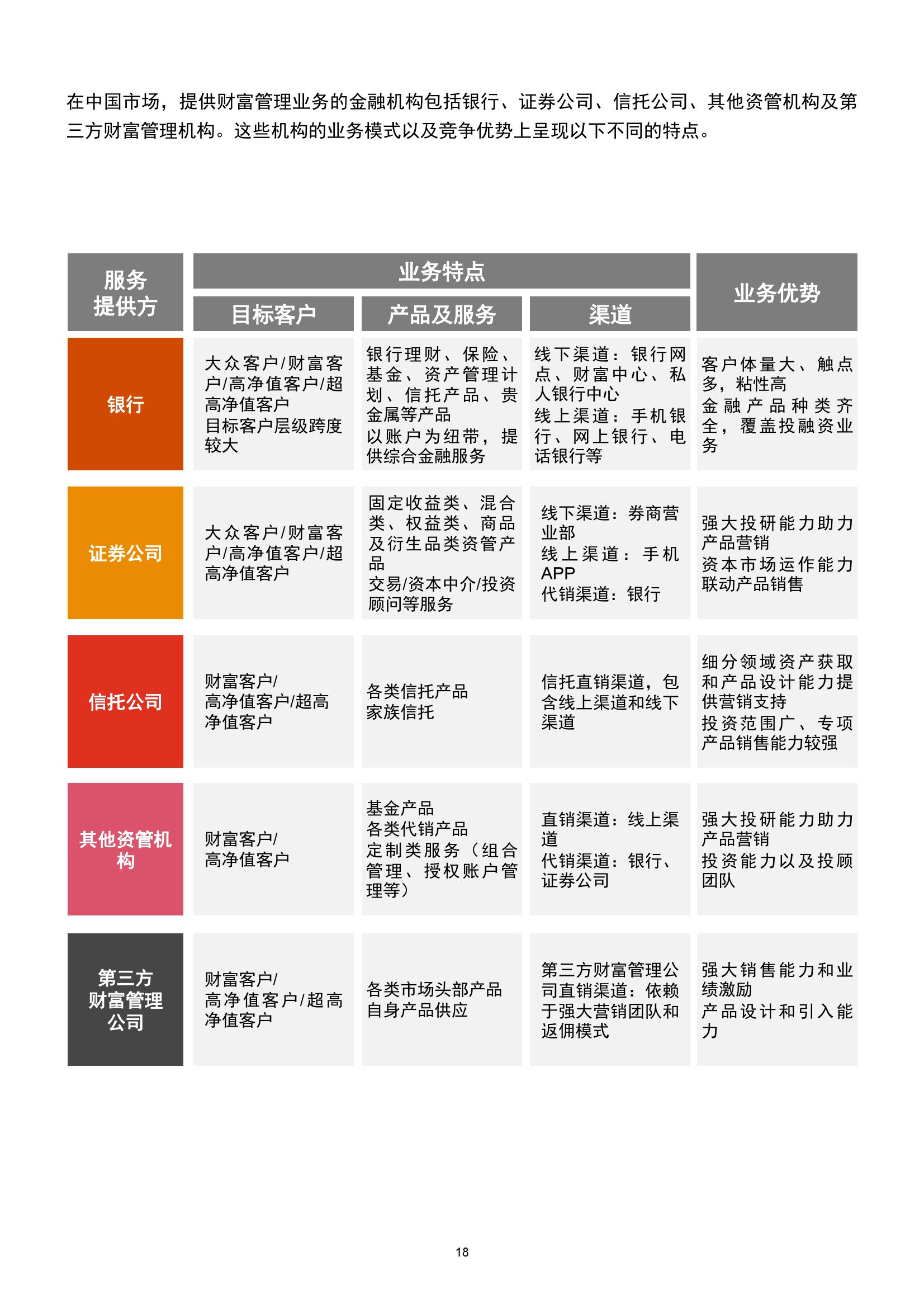 娱乐 第110页