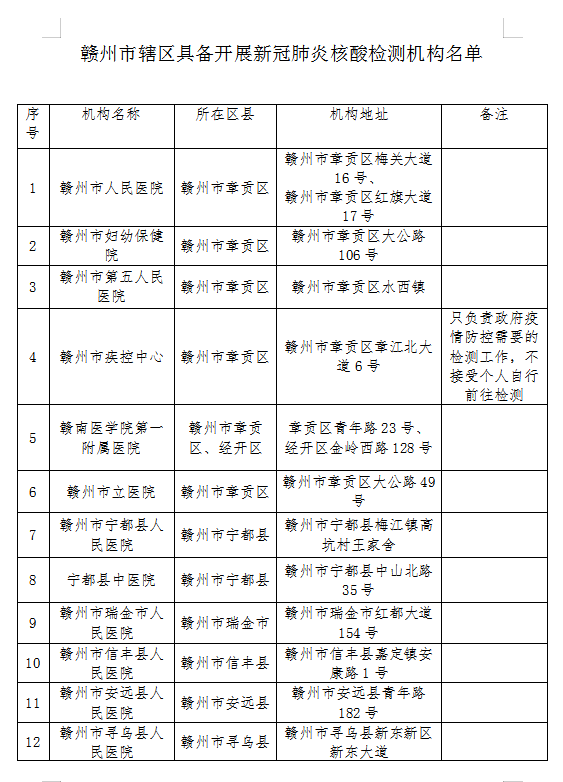 疫情居家必备，食物清单与高效储存策略