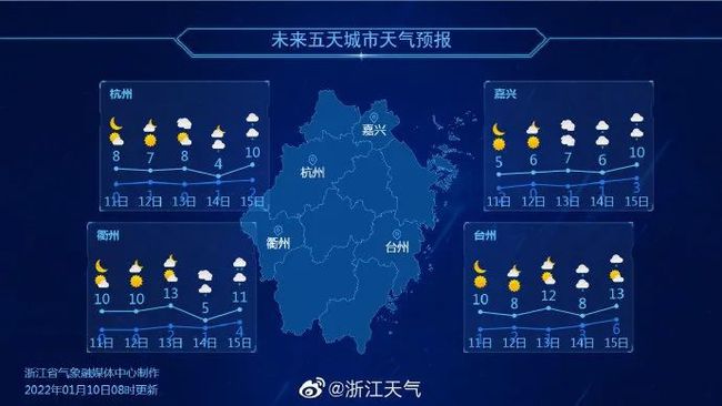 未来展望，何时能控制住此轮疫情？