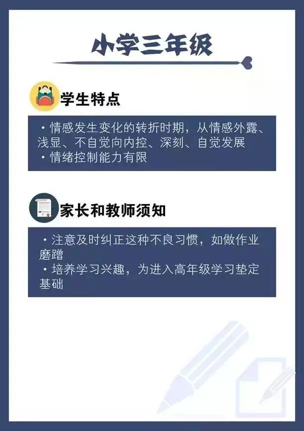 疫情期间，家庭必备物资与心理准备指南