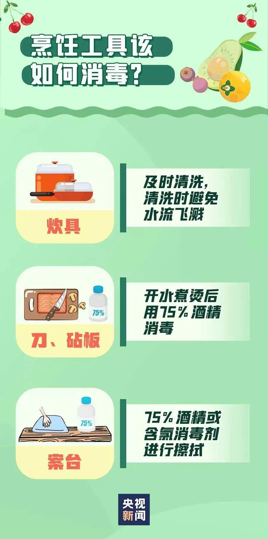 疫情期间家庭健康守护，必备食物清单与安心居家策略