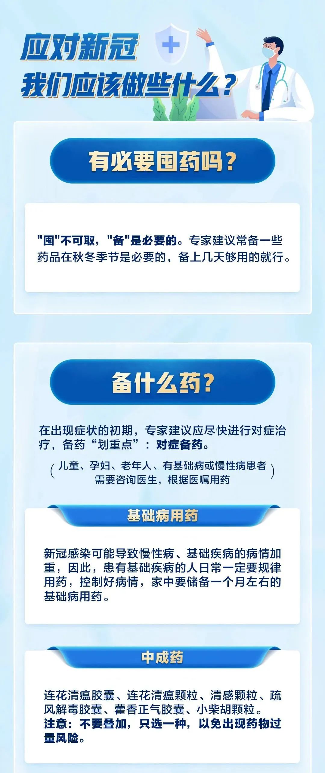 科学用药，守护健康，面对第二波疫情的应对策略