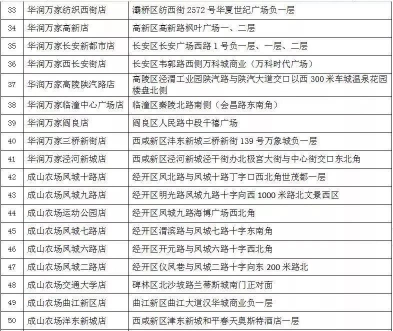 疫情期间家庭食物储备策略，为未知的明天做好准备