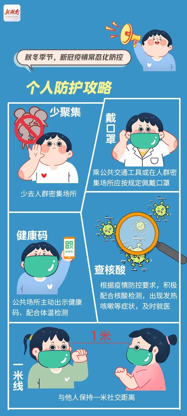 疫情期间个人防护与健康管理全攻略，守护自己，守护家人