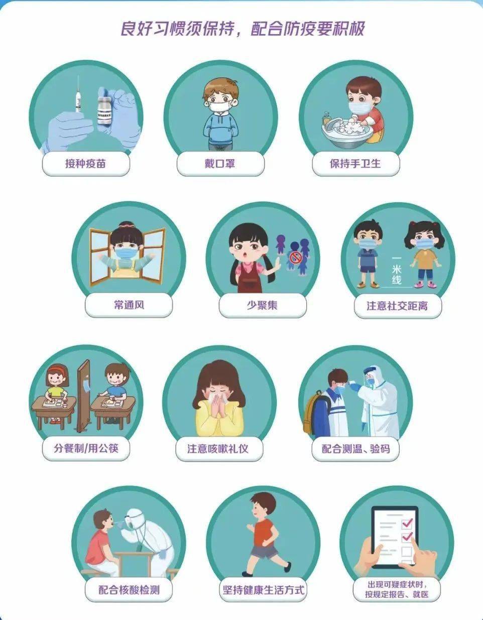 商务 第111页